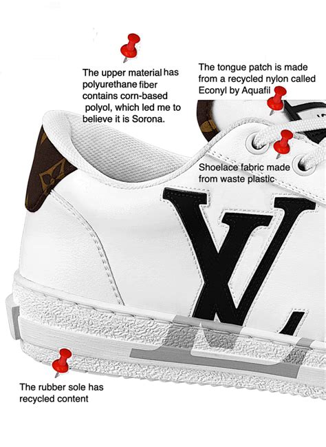 where are Louis Vuitton shoes made